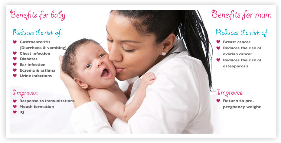 Pembury House Nursery - Breastfeeding Statement